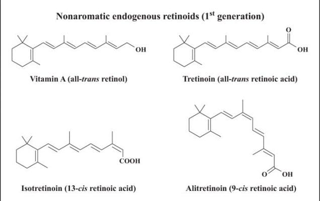 Thành phần acid Retinoid